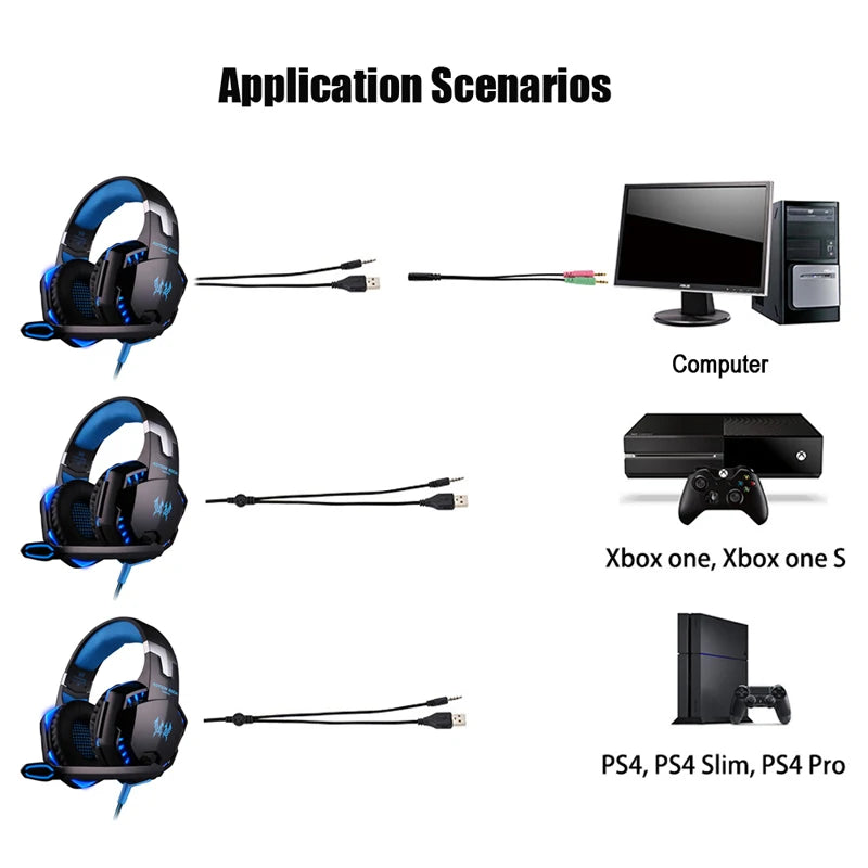 Casque de jeu G2000 Basse profonde Casque stéréo Casque filaire Écouteur lumineux avec microphone pour PS5 PS4 XBOX PC Ordinateur portable
