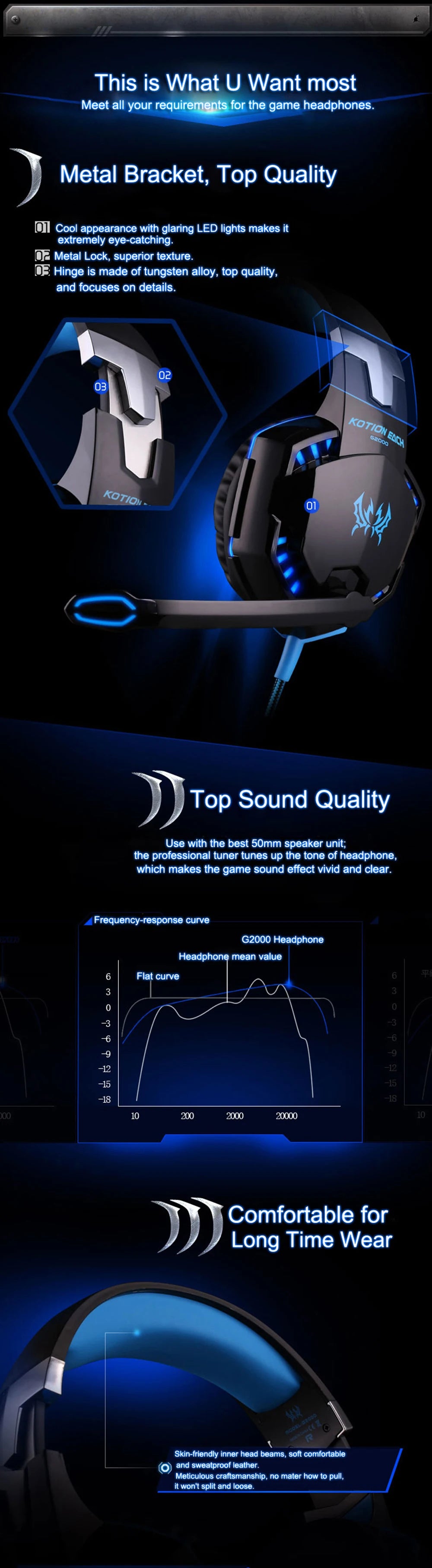 KOTION EACH Casque de jeu Casque Deep Bass stéréo Casque de jeu avec microphone Lumière LED pour PS4 Phone Laptop PC Gamer