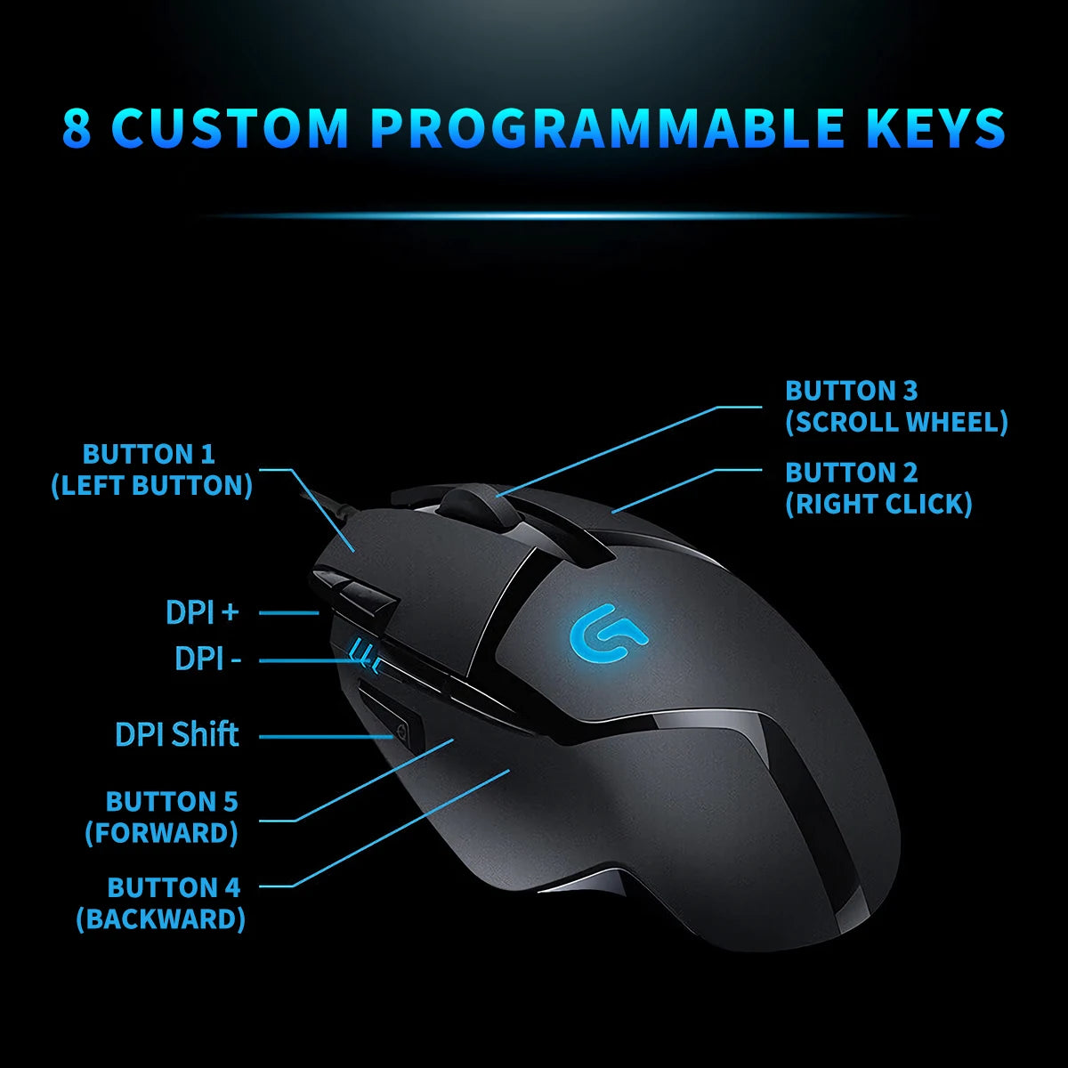 Logitech G402: Reliable Gaming for Years to Come