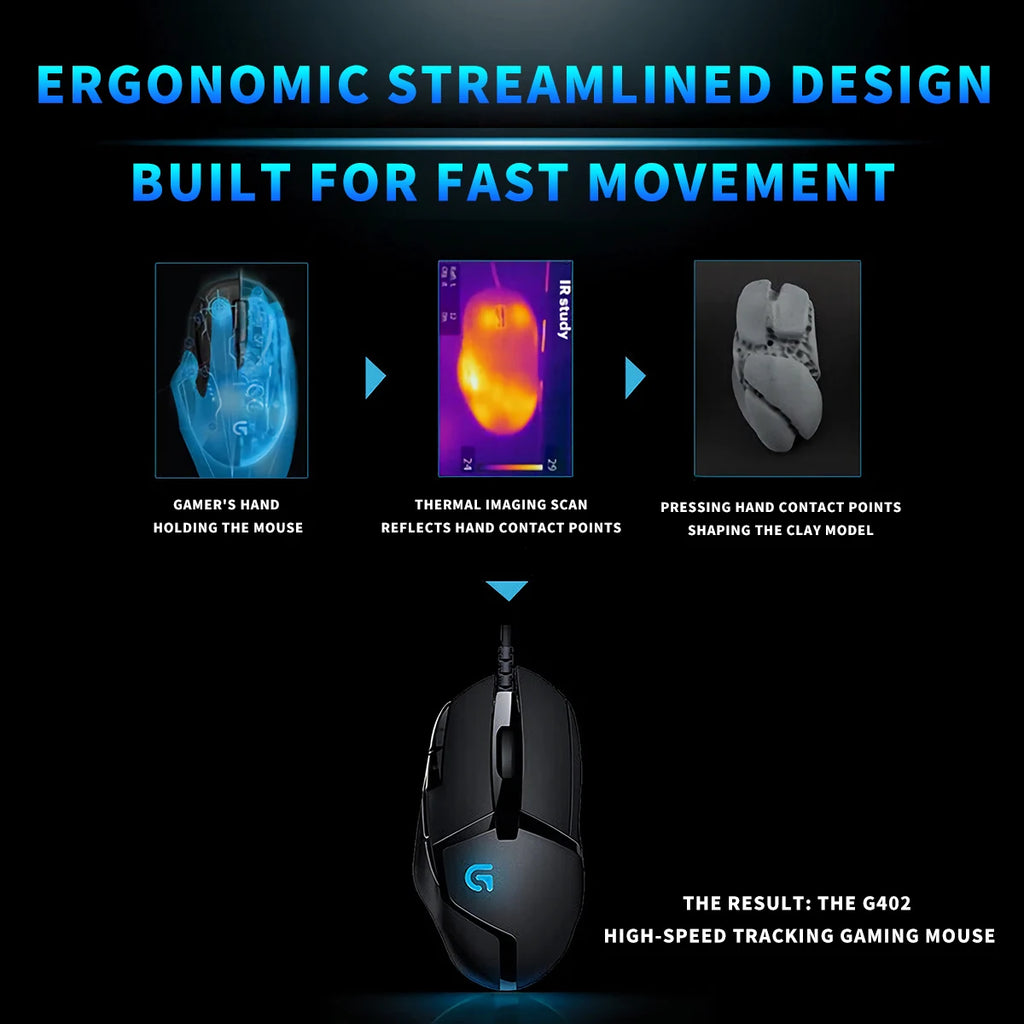 Logitech G402: Reliable Gaming for Years to Come