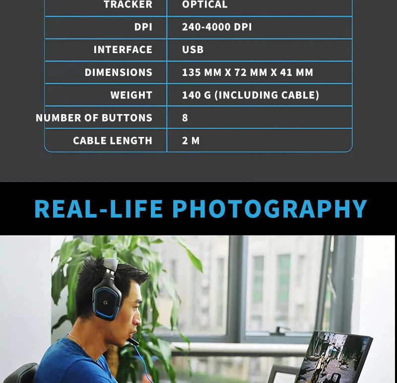Logitech G402: Reliable Gaming for Years to Come