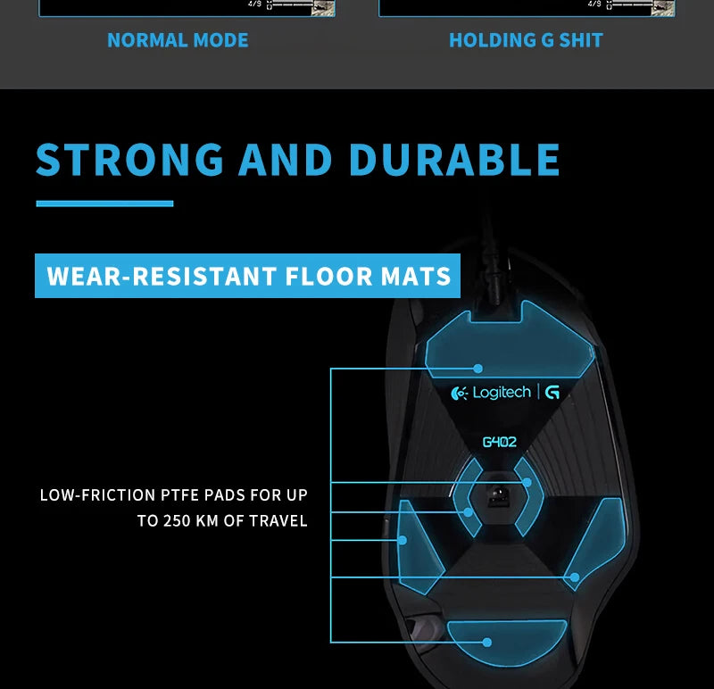 Logitech G402: Reliable Gaming for Years to Come