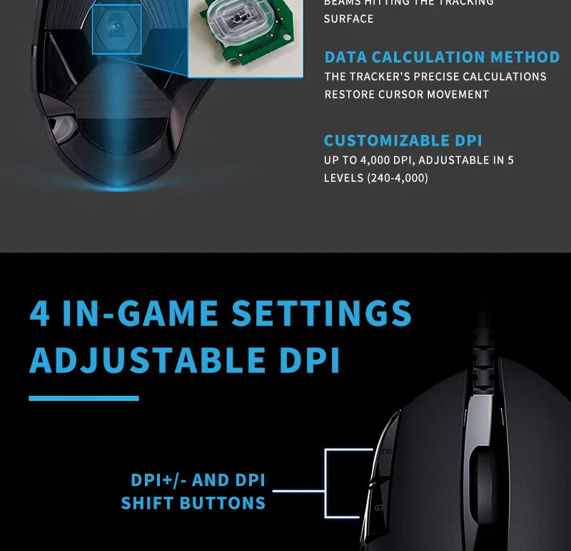 Logitech G402: Reliable Gaming for Years to Come