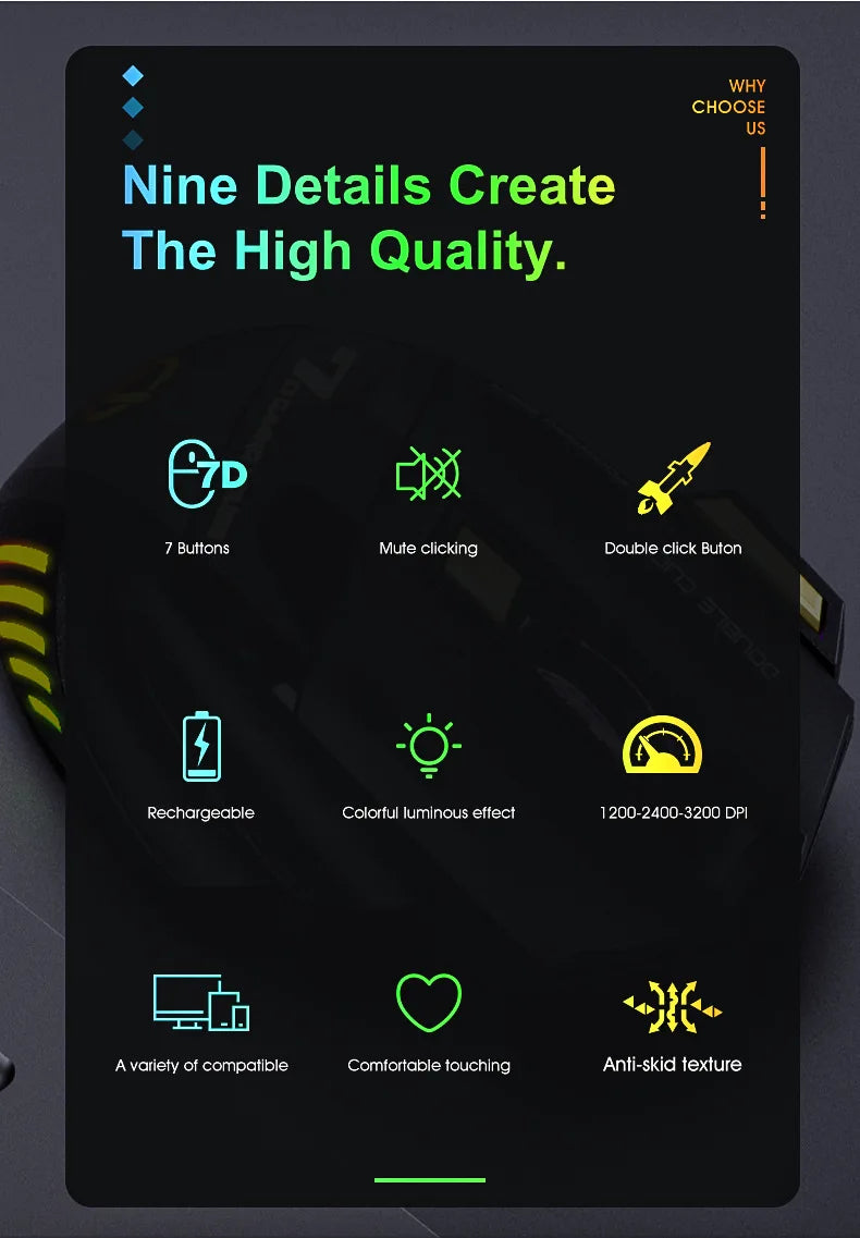 Souris de jeu sans fil USB IMICE GW-X7 3200DPI Double mode Rechargeable 7 touches 2.4Ghz Souris silencieuse Bluetooth LED de respiration 7 couleurs