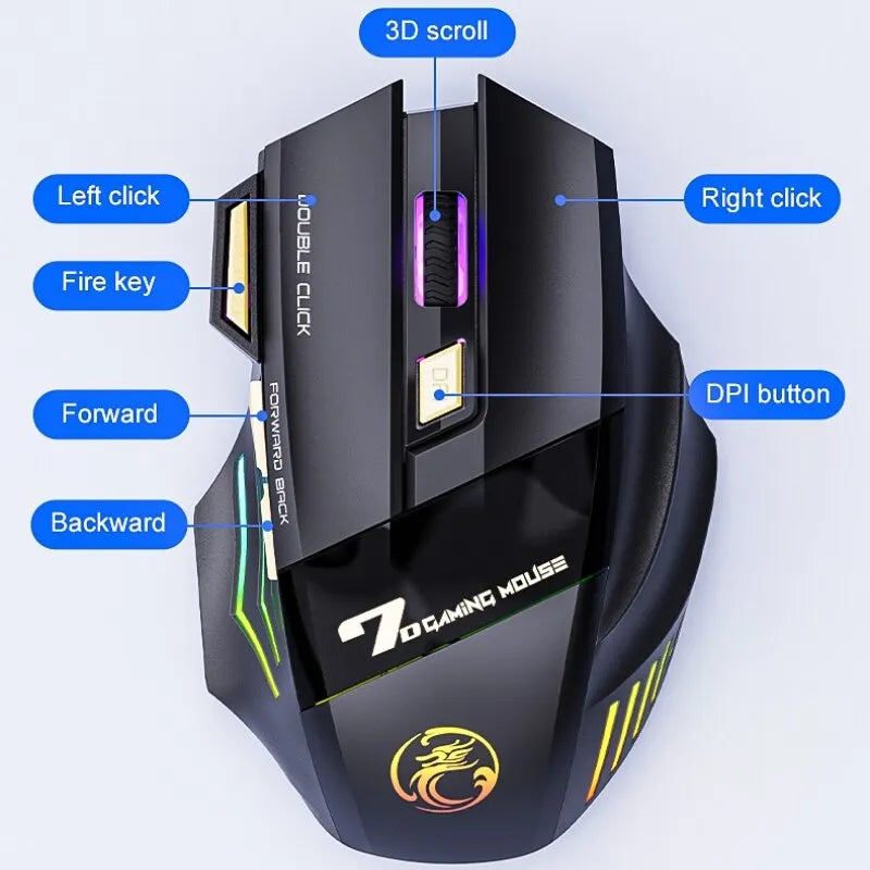 Souris de jeu sans fil USB IMICE GW-X7 3200DPI Double mode Rechargeable 7 touches 2.4Ghz Souris silencieuse Bluetooth LED de respiration 7 couleurs