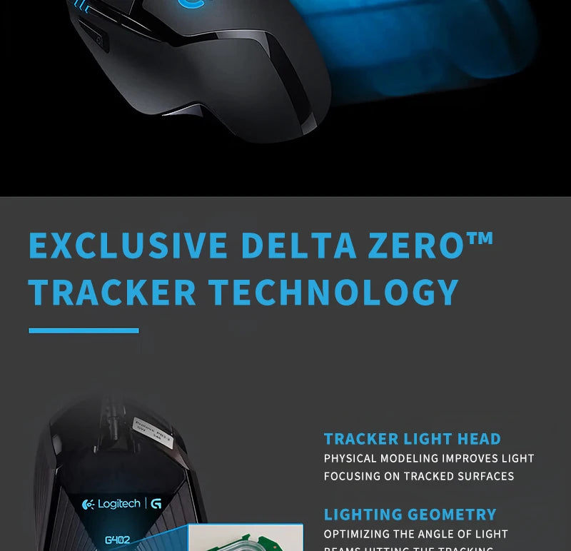 Logitech G402: Reliable Gaming for Years to Come